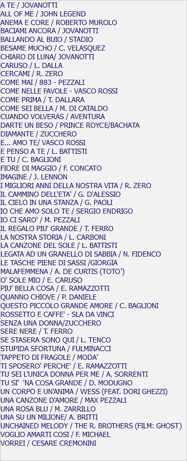 A TE / JOVANOTTI ALL OF ME / JOHN LEGEND ANEMA E CORE / ROBERTO MUROLO BACIAMI ANCORA / JOVANOTTI BALLANDO AL BUIO / STADIO BESAME MUCHO / C. VELASQUEZ CHIARO DI LUNA/ JOVANOTTI CARUSO / L. DALLA CERCAMI / R. ZERO COME MAI / 883 - PEZZALI COME NELLE FAVOLE - VASCO ROSSI COME PRIMA / T. DALLARA COME SEI BELLA / M. DI CATALDO CUANDO VOLVERAS / AVENTURA DARTE UN BESO / PRINCE ROYCE/BACHATA DIAMANTE / ZUCCHERO E... AMO TE/ VASCO ROSSI E PENSO A TE / L. BATTISTI E TU / C. BAGLIONI FIORE DI MAGGIO / F. CONCATO IMAGINE / J. LENNON I MIGLIORI ANNI DELLA NOSTRA VITA / R. ZERO IL CAMMINO DELL'ETA' / G. D'ALESSIO IL CIELO IN UNA STANZA / G. PAOLI IO CHE AMO SOLO TE / SERGIO ENDRIGO IO CI SARO' / M. PEZZALI IL REGALO PIU' GRANDE / T. FERRO LA NOSTRA STORIA / L. CARBONI LA CANZONE DEL SOLE / L. BATTISTI LEGATA AD UN GRANELLO DI SABBIA / N. FIDENCO LE TASCHE PIENE DI SASSI /GIORGIA MALAFEMMENA / A. DE CURTIS (TOTO') O' SOLE MIO / E. CARUSO PIU' BELLA COSA / E. RAMAZZOTTI QUANNO CHIOVE / P. DANIELE QUESTO PICCOLO GRANDE AMORE / C. BAGLIONI ROSSETTO E CAFFE' - SLA DA VINCI SENZA UNA DONNA/ZUCCHERO SERE NERE / T. FERRO SE STASERA SONO QUI / L. TENCO STUPIDA SFORTUNA / FULMINACCI TAPPETO DI FRAGOLE / MODA' TI SPOSERO' PERCHE' / E. RAMAZZOTTI TU SEI L'UNICA DONNA PER ME / A. SORRENTI TU SI' 'NA COSA GRANDE / D. MODUGNO UN CORPO E UN'ANIMA / WESS (FEAT. DORI GHEZZI) UNA CANZONE D'AMORE / MAX PEZZALI UNA ROSA BLU / M. ZARRILLO UNA SU UN MILIONE/ A. BRITTI UNCHAINED MELODY / THE R. BROTHERS (FILM: GHOST) VOGLIO AMARTI COSI / F. MICHAEL VORREI / CESARE CREMONINI