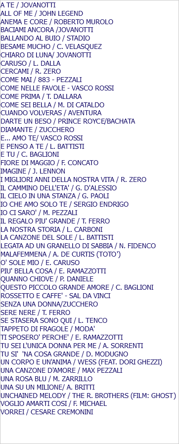 A TE / JOVANOTTI ALL OF ME / JOHN LEGEND ANEMA E CORE / ROBERTO MUROLO BACIAMI ANCORA /JOVANOTTI BALLANDO AL BUIO / STADIO BESAME MUCHO / C. VELASQUEZ CHIARO DI LUNA/ JOVANOTTI CARUSO / L. DALLA CERCAMI / R. ZERO COME MAI / 883 - PEZZALI COME NELLE FAVOLE - VASCO ROSSI COME PRIMA / T. DALLARA COME SEI BELLA / M. DI CATALDO CUANDO VOLVERAS / AVENTURA DARTE UN BESO / PRINCE ROYCE/BACHATA DIAMANTE / ZUCCHERO E... AMO TE/ VASCO ROSSI E PENSO A TE / L. BATTISTI E TU / C. BAGLIONI FIORE DI MAGGIO / F. CONCATO IMAGINE / J. LENNON I MIGLIORI ANNI DELLA NOSTRA VITA / R. ZERO IL CAMMINO DELL'ETA' / G. D'ALESSIO IL CIELO IN UNA STANZA / G. PAOLI IO CHE AMO SOLO TE / SERGIO ENDRIGO IO CI SARO' / M. PEZZALI IL REGALO PIU' GRANDE / T. FERRO LA NOSTRA STORIA / L. CARBONI LA CANZONE DEL SOLE / L. BATTISTI LEGATA AD UN GRANELLO DI SABBIA / N. FIDENCO MALAFEMMENA / A. DE CURTIS (TOTO') O' SOLE MIO / E. CARUSO PIU' BELLA COSA / E. RAMAZZOTTI QUANNO CHIOVE / P. DANIELE QUESTO PICCOLO GRANDE AMORE / C. BAGLIONI ROSSETTO E CAFFE' - SAL DA VINCI SENZA UNA DONNA/ZUCCHERO SERE NERE / T. FERRO SE STASERA SONO QUI / L. TENCO TAPPETO DI FRAGOLE / MODA' TI SPOSERO' PERCHE' / E. RAMAZZOTTI TU SEI L'UNICA DONNA PER ME / A. SORRENTI TU SI' 'NA COSA GRANDE / D. MODUGNO UN CORPO E UN'ANIMA / WESS (FEAT. DORI GHEZZI) UNA CANZONE D'AMORE / MAX PEZZALI UNA ROSA BLU / M. ZARRILLO UNA SU UN MILIONE/ A. BRITTI UNCHAINED MELODY / THE R. BROTHERS (FILM: GHOST) VOGLIO AMARTI COSI / F. MICHAEL VORREI / CESARE CREMONINI