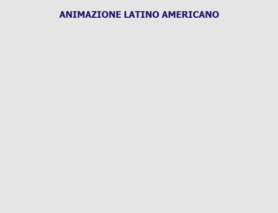  ANIMAZIONE LATINO AMERICANO