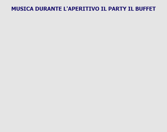  MUSICA DURANTE L'APERITIVO IL PARTY IL BUFFET